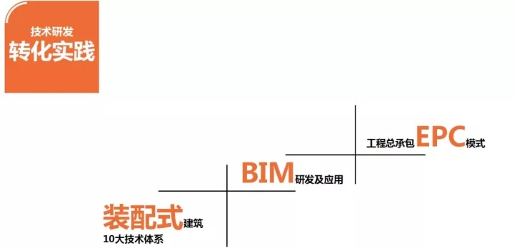银娱优越会加入多个具有影响力的行业交流会并发演出讲