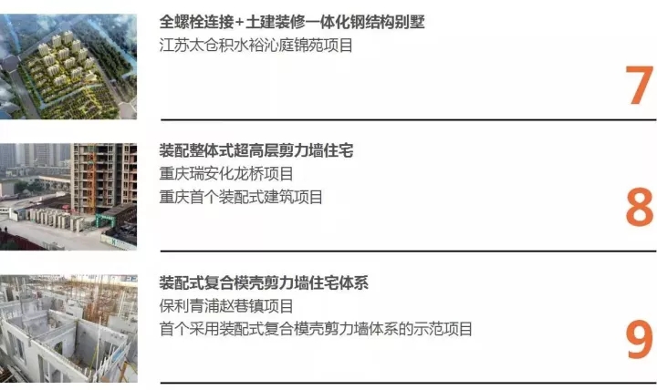 银娱优越会以BIM三维设计协同治理平台为焦点